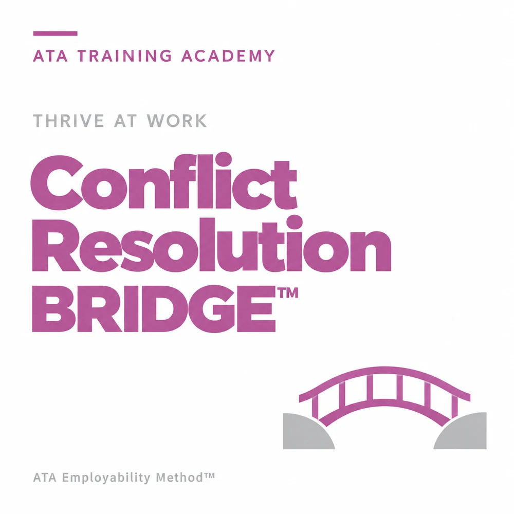 Conflict Resolution, BRIDGE™: a Thrive at Work card from the ATA Employability Method™