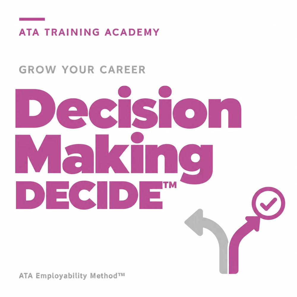 Decision Making, DECIDE™: a Grow Your Career card from the ATA Employability Method™